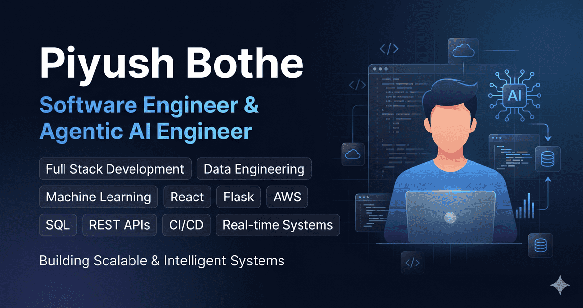 Piyush Bothe | Full Stack Developer & Agentic AI Engineer India